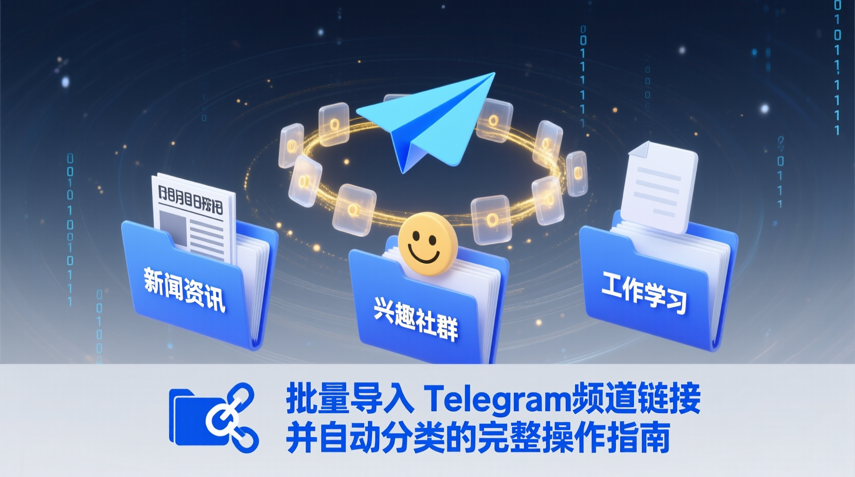 批量导入Telegram频道链接并自动分类的完整操作指南